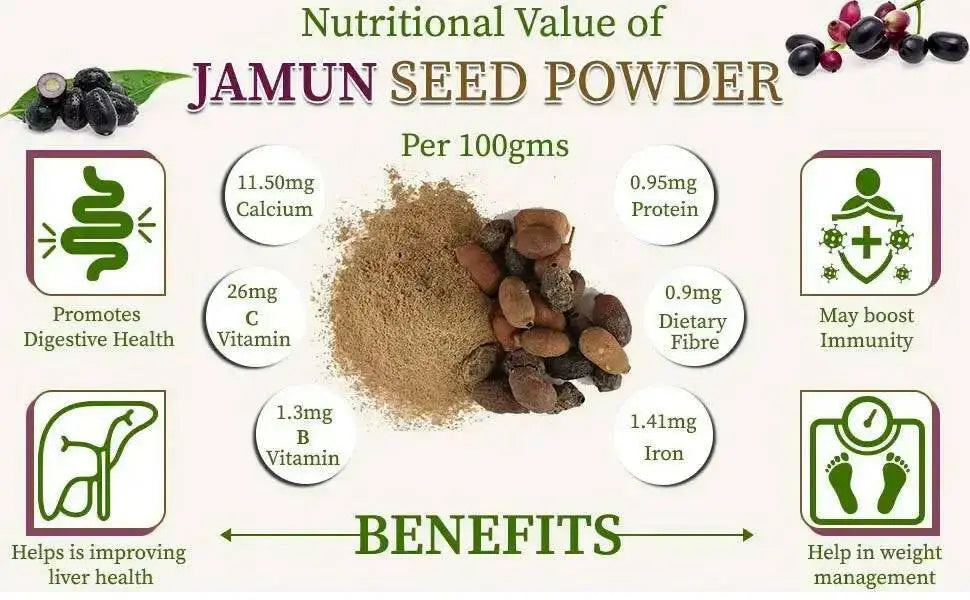 Jamun Seeds Powder - Jaamun Guthli Powder - Syzygium Cumini - Black Plum - Caribbean garden seed